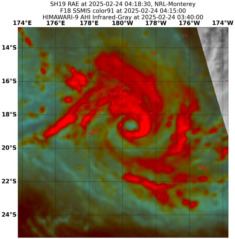 RAE lorsqu'il atteint son pic d'intensité