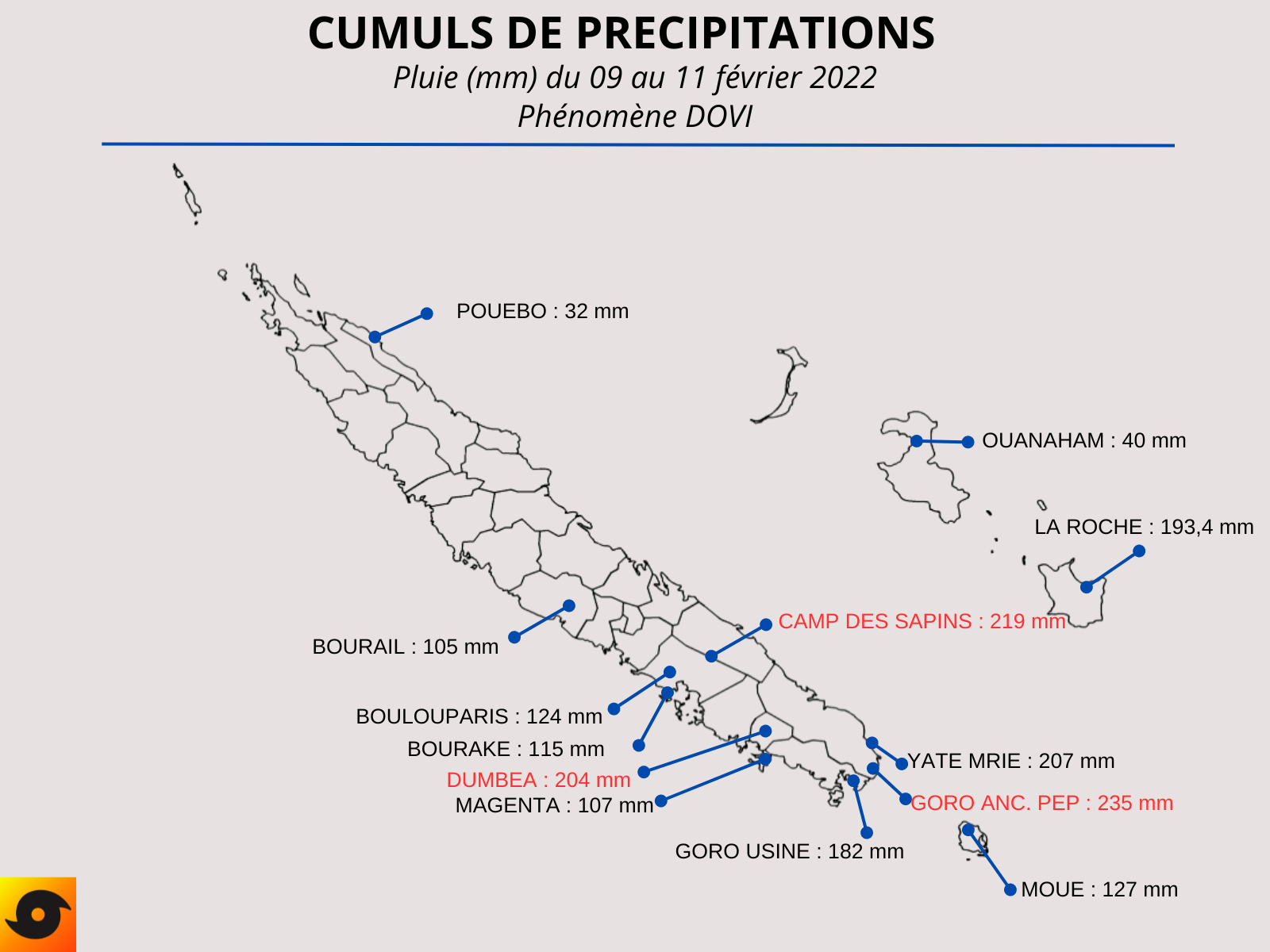 Carte des précipitations pendant DOVI