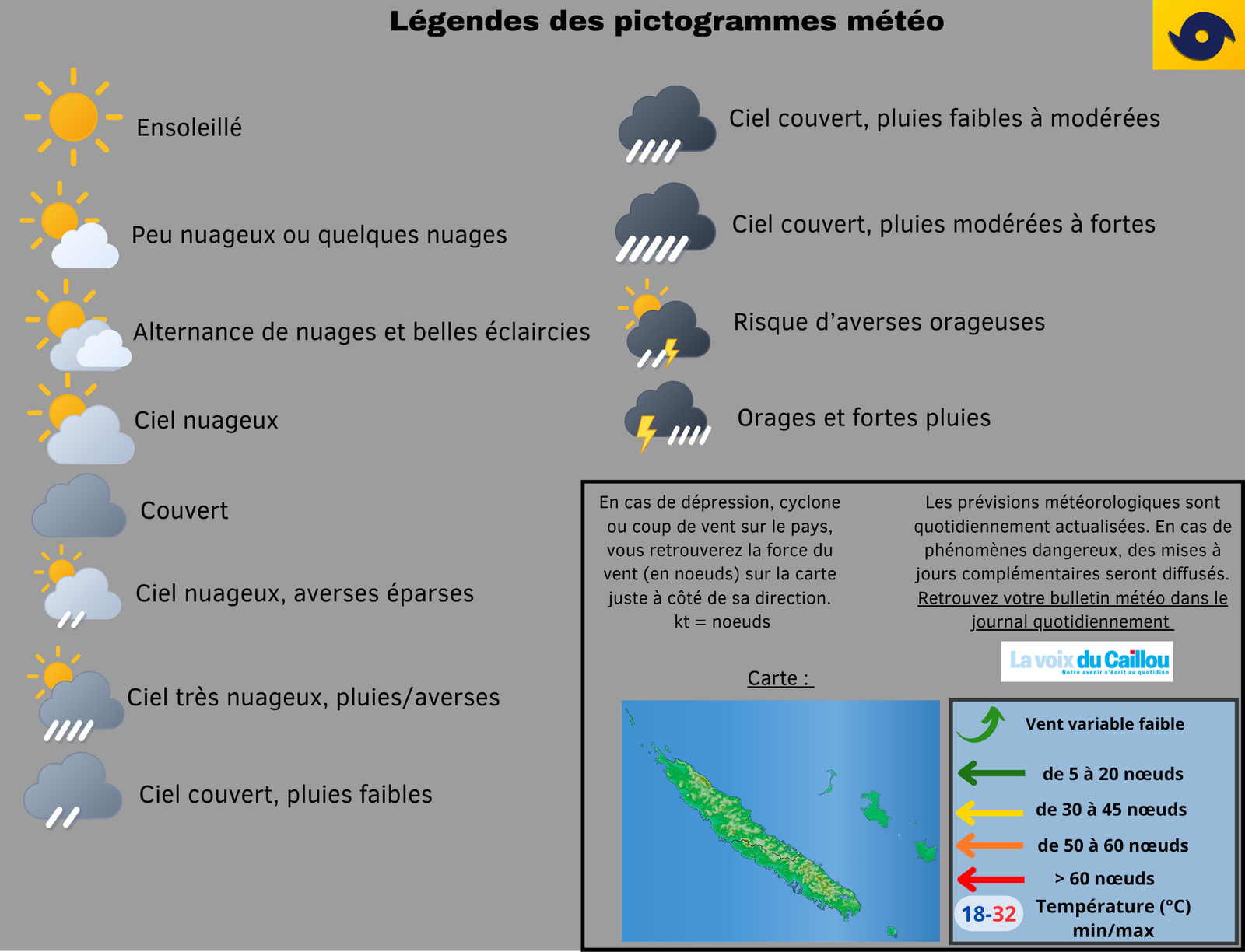 Légende de la carte
